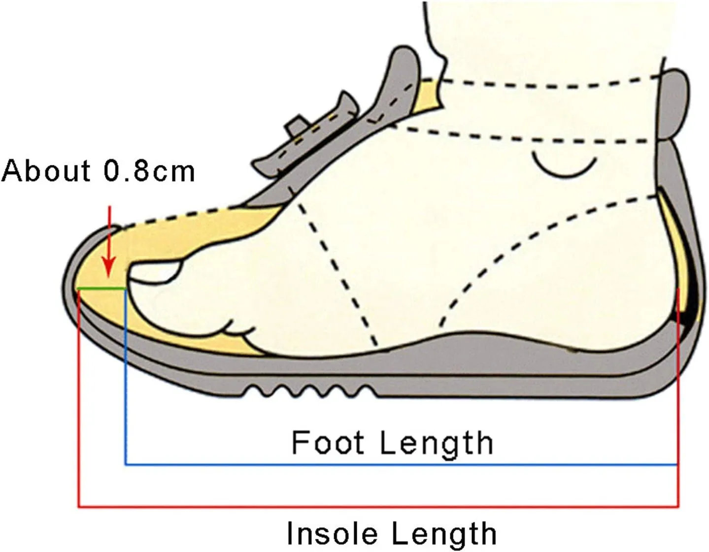 Toddler Princess Flower Leather Lace Mary Jane Dance Shoes 𝗢xfords Soft Sweet Elegant Flat Shoes for Kids Girls